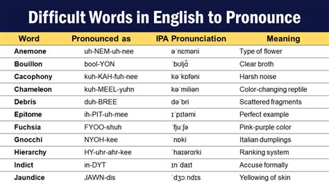 anhokm|How to pronounce Anholm .